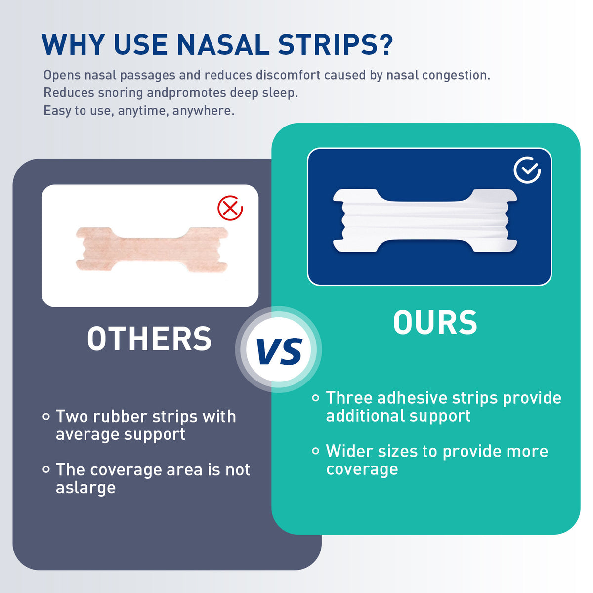 Dormly Anti-Snoring Nasal Strips