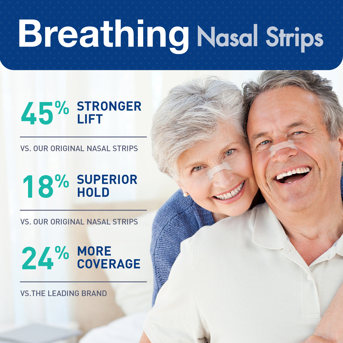 Dormly Anti-Snoring Nasal Strips